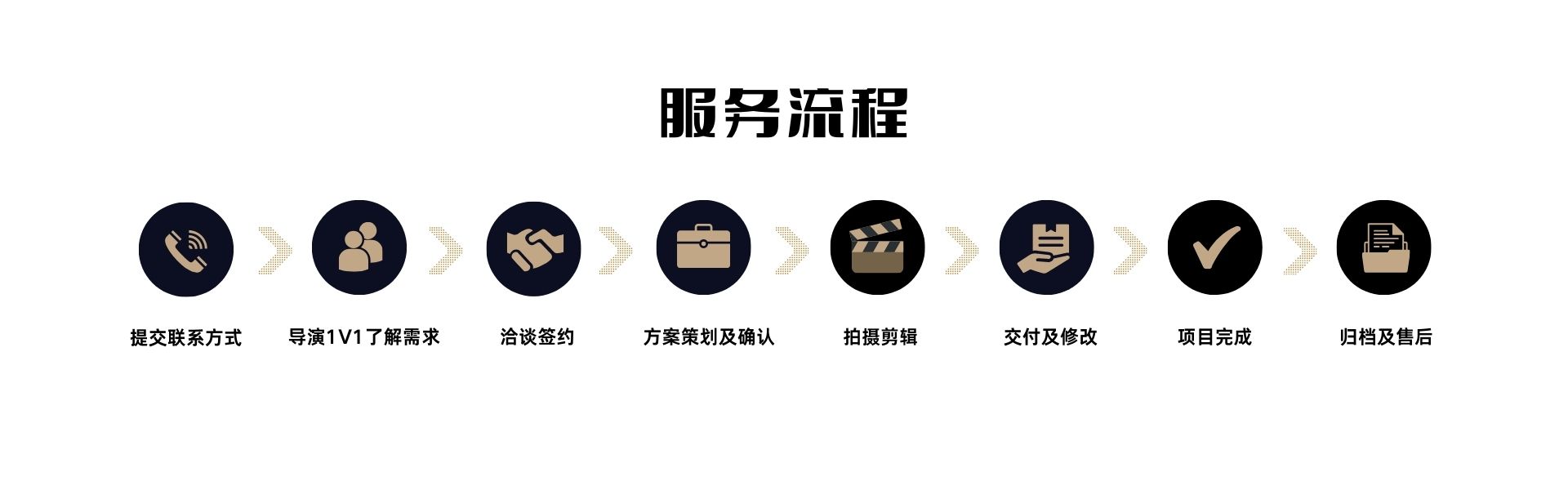 &#66;&#20307;&#32946;
